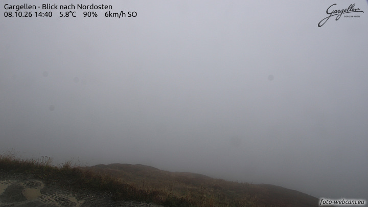 Gargellen | Talblick