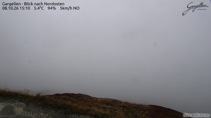 Gargellen | Talblick