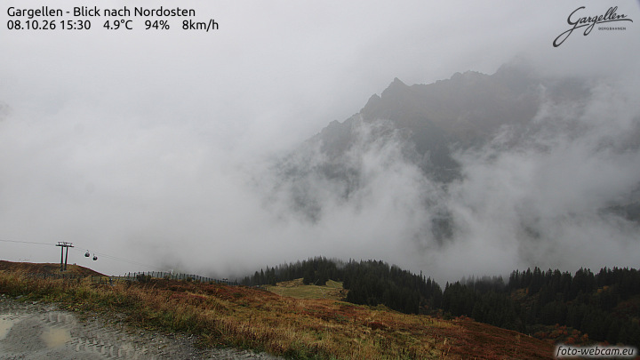 Gargellen | Talblick