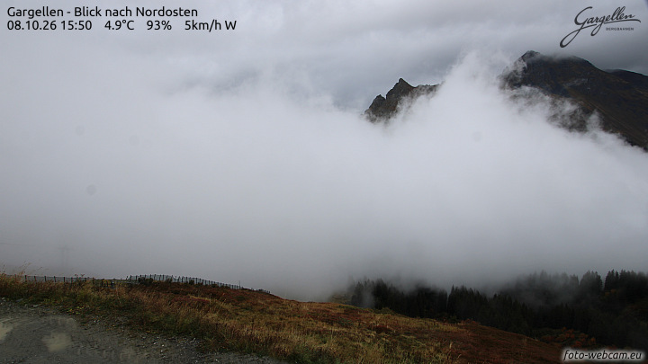 Gargellen | Talblick