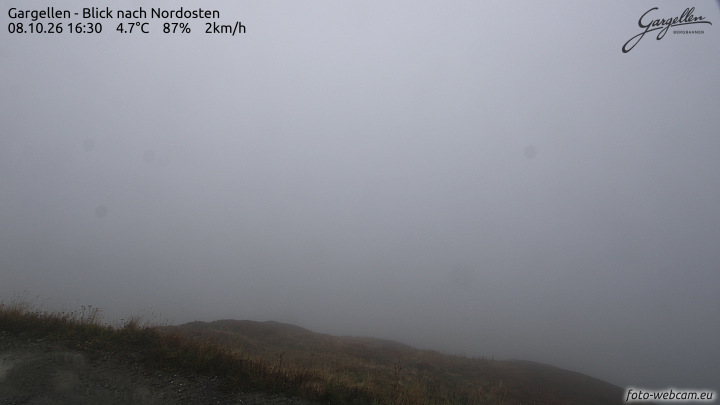 Gargellen | Talblick