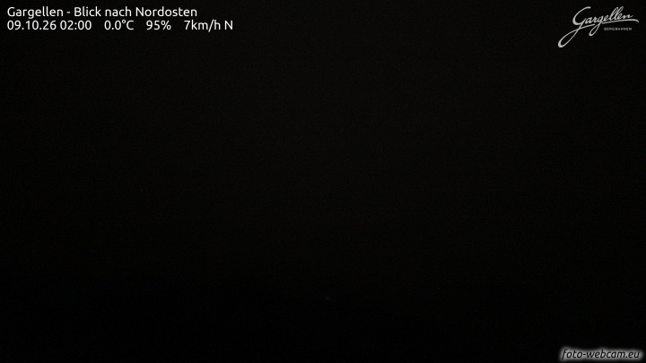 Gargellen | Talblick