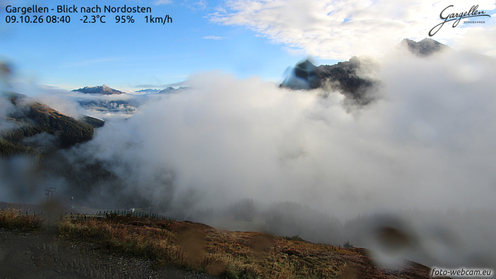 Gargellen | Talblick