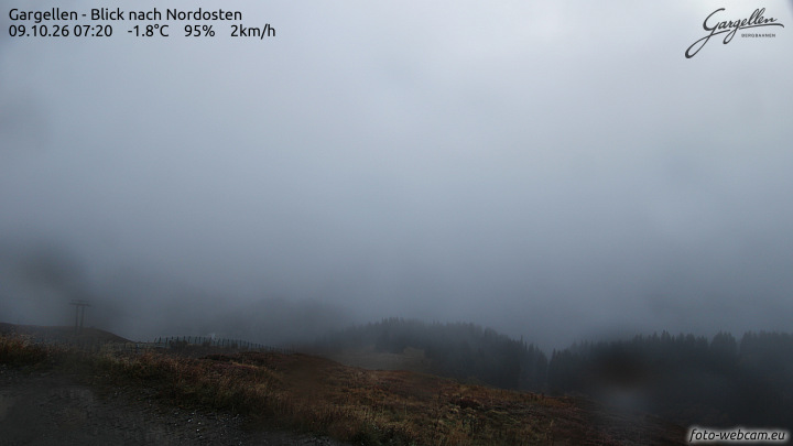 Gargellen | Talblick