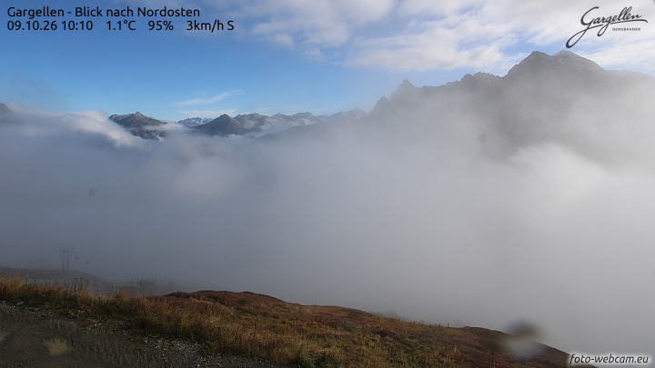 Gargellen | Talblick
