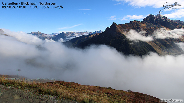 Gargellen | Talblick