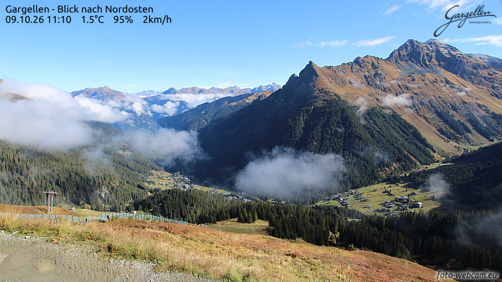 Gargellen | Talblick