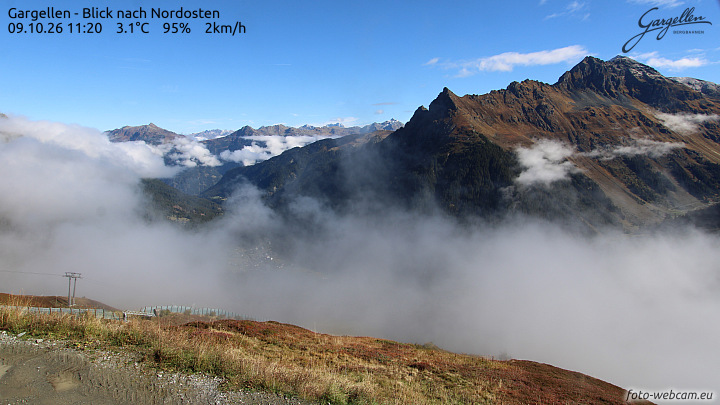 Gargellen | Talblick