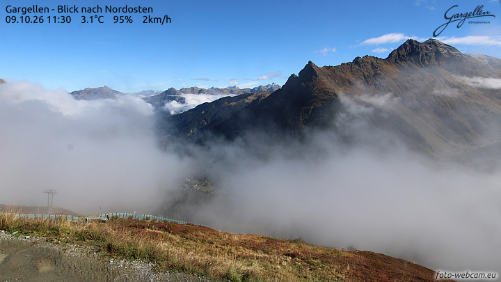 Gargellen | Talblick
