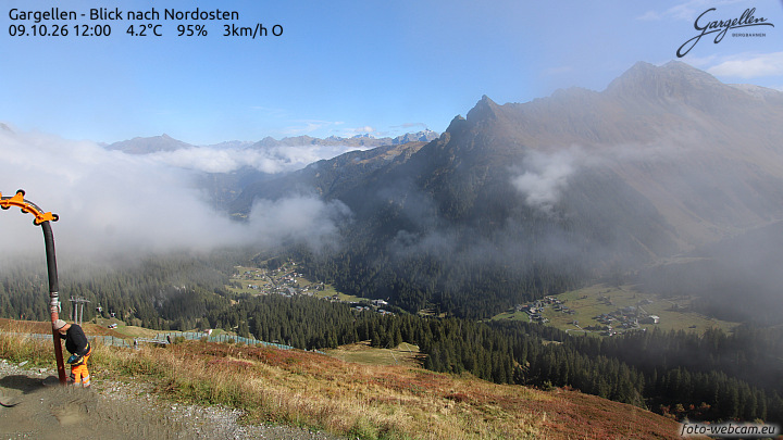 Gargellen | Talblick