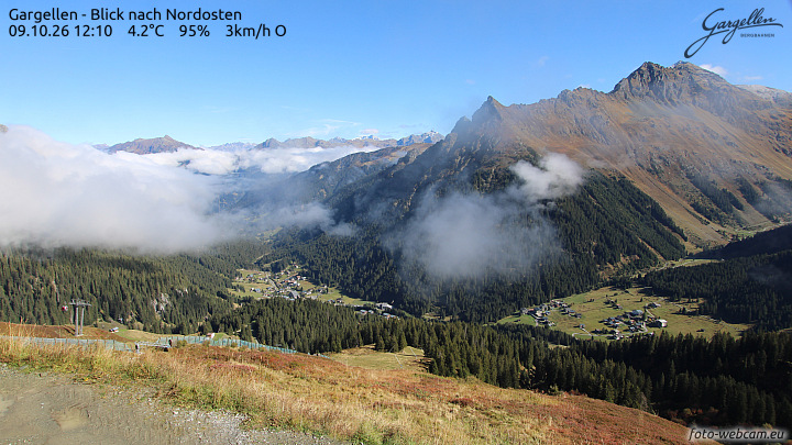 Gargellen | Talblick