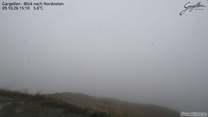 Gargellen | Talblick