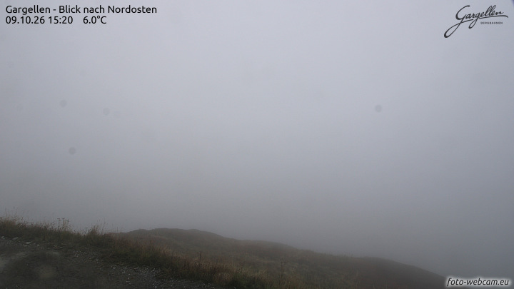 Gargellen | Talblick