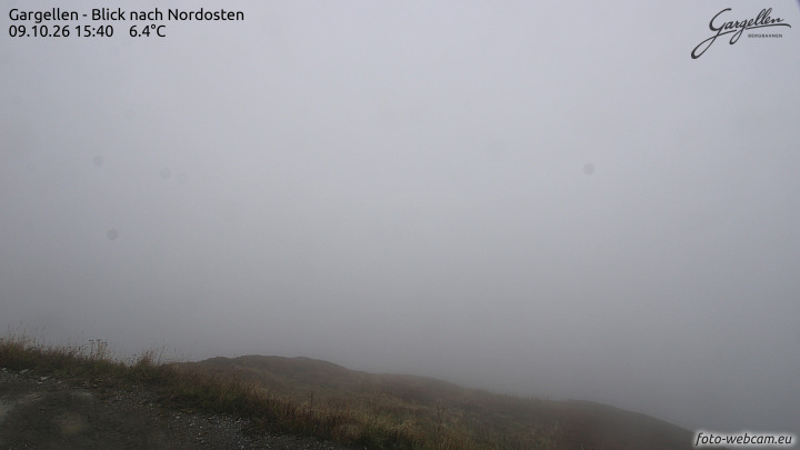 Gargellen | Talblick