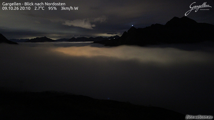Gargellen | Talblick