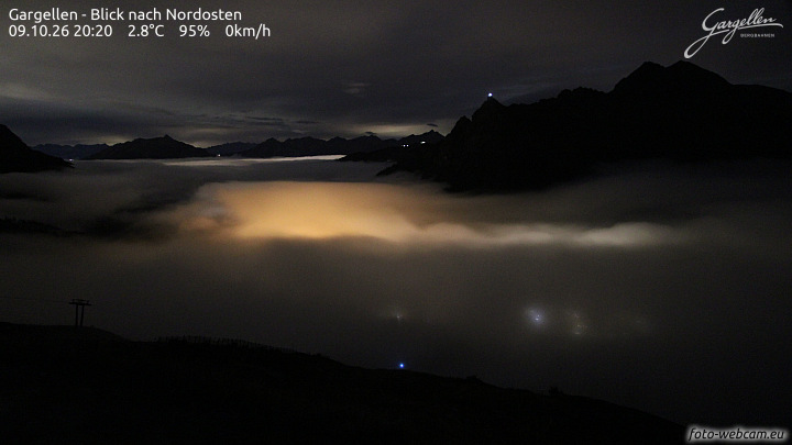 Gargellen | Talblick