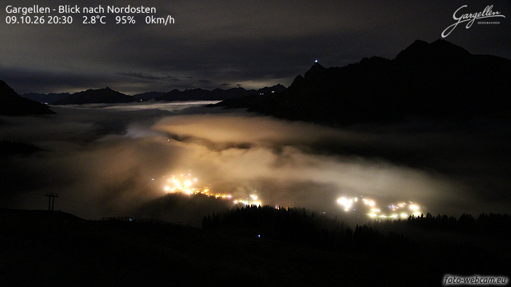 Gargellen | Talblick