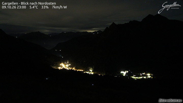 Gargellen | Talblick