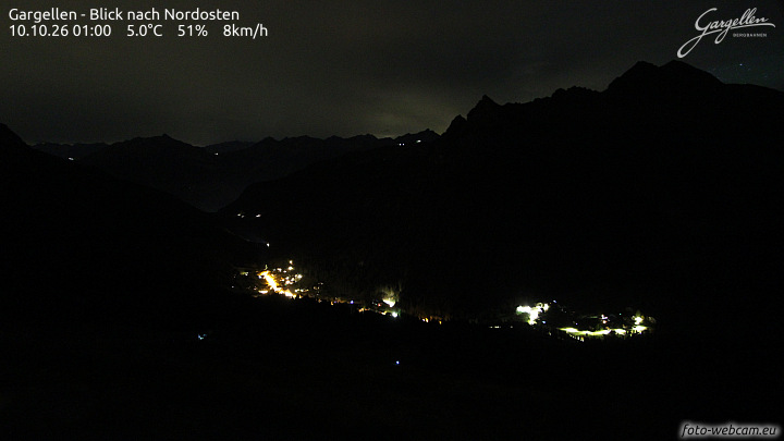 Gargellen | Talblick
