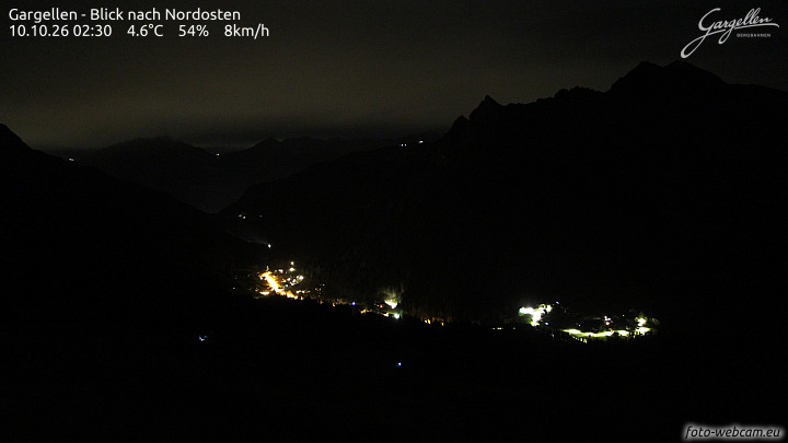 Gargellen | Talblick
