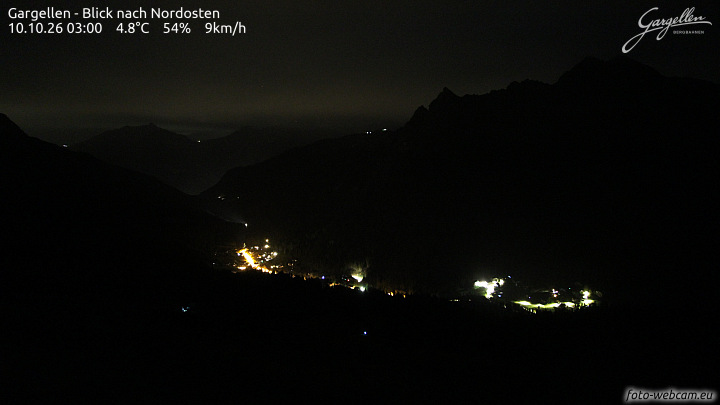 Gargellen | Talblick
