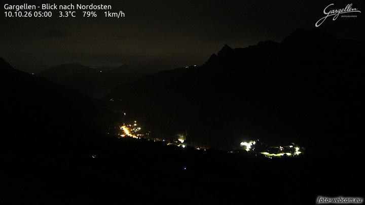 Gargellen | Talblick