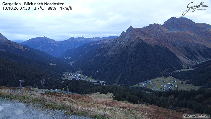 Gargellen | Talblick