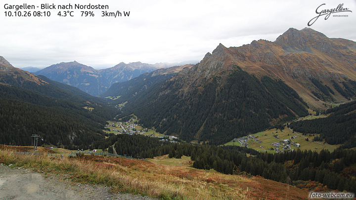 Gargellen | Talblick
