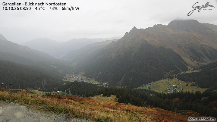 Gargellen | Talblick
