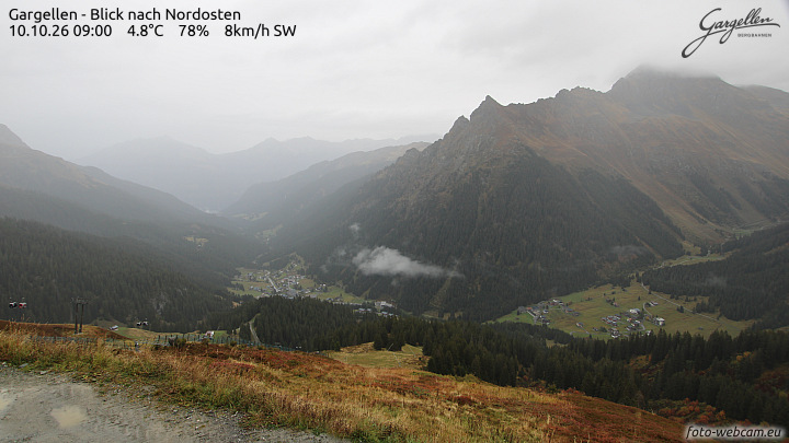 Gargellen | Talblick