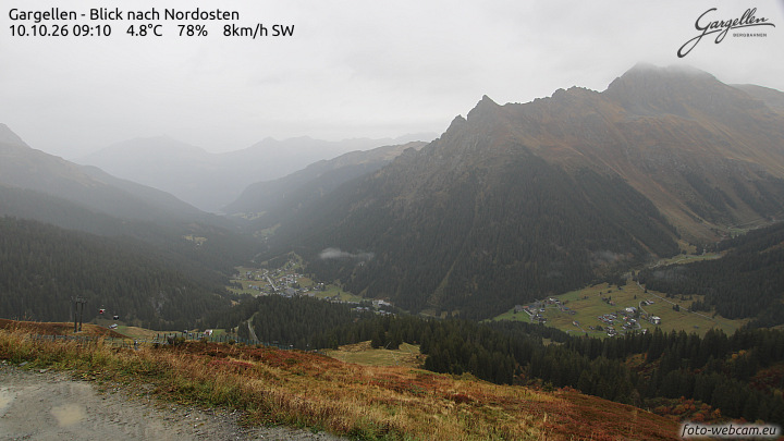 Gargellen | Talblick