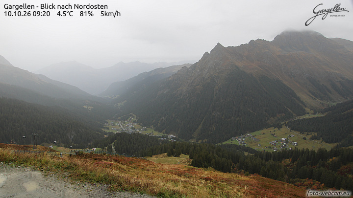 Gargellen | Talblick