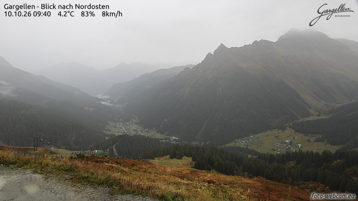 Gargellen | Talblick