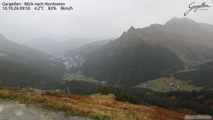 Gargellen | Talblick