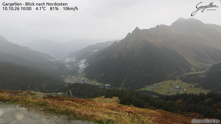Gargellen | Talblick