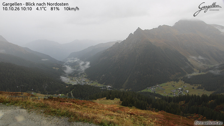 Gargellen | Talblick