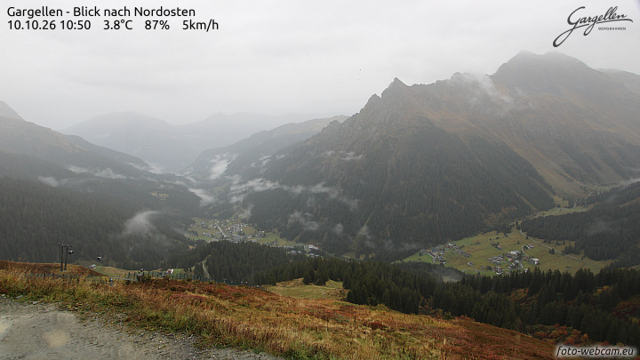 Gargellen | Talblick