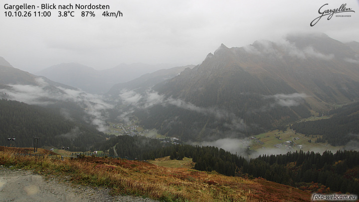 Gargellen | Talblick