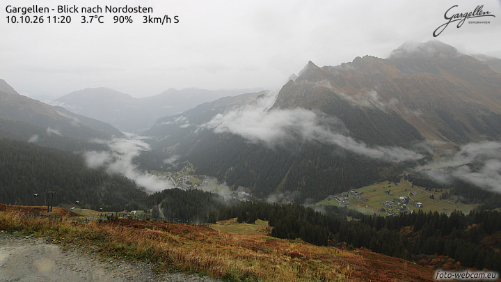 Gargellen | Talblick