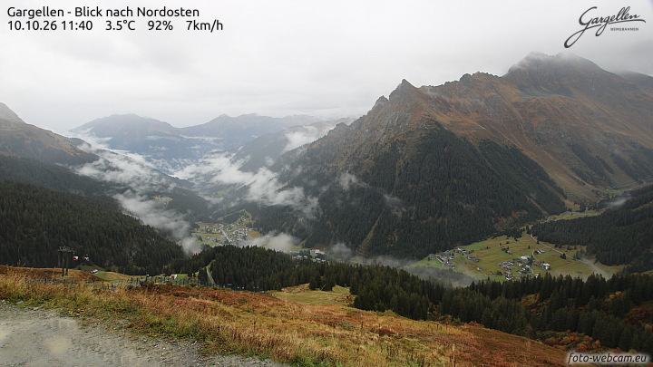 Gargellen | Talblick