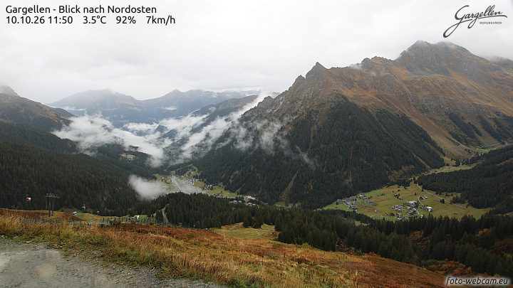 Gargellen | Talblick
