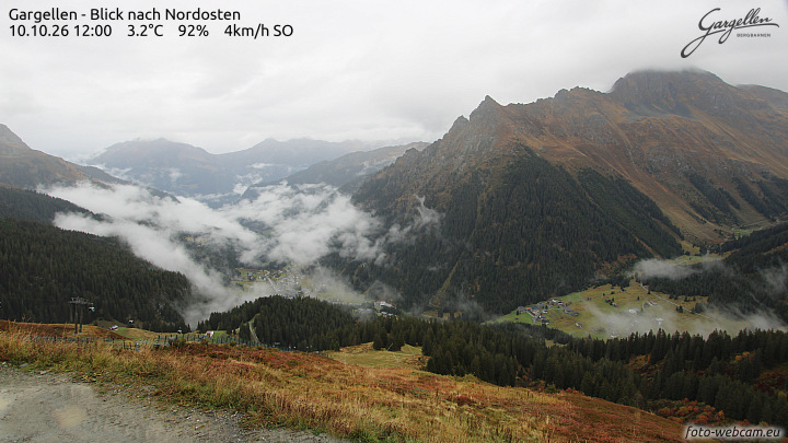 Gargellen | Talblick