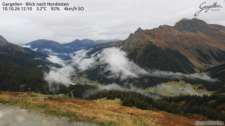 Gargellen | Talblick