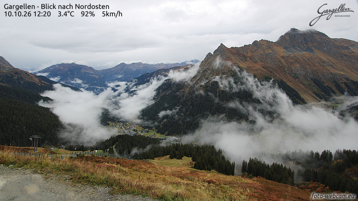 Gargellen | Talblick