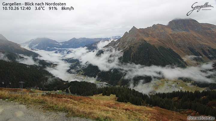 Gargellen | Talblick