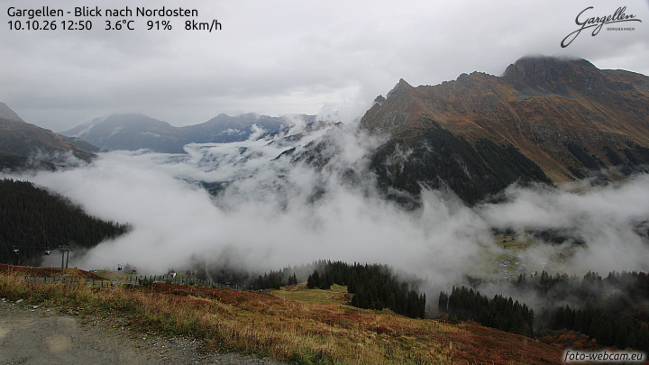Gargellen | Talblick