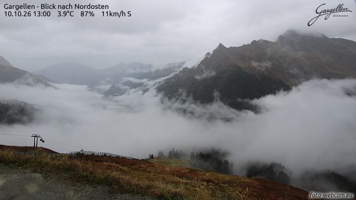 Gargellen | Talblick