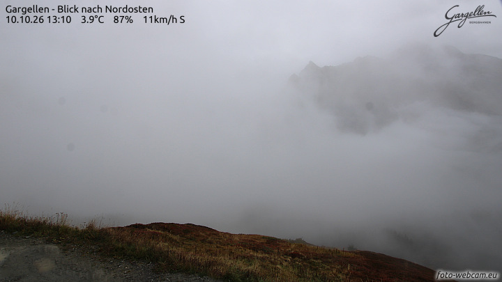 Gargellen | Talblick