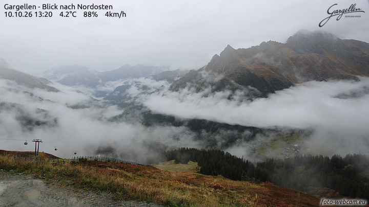 Gargellen | Talblick