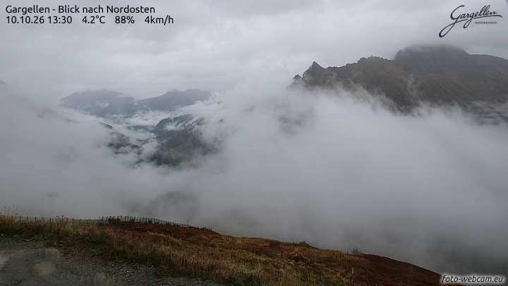 Gargellen | Talblick